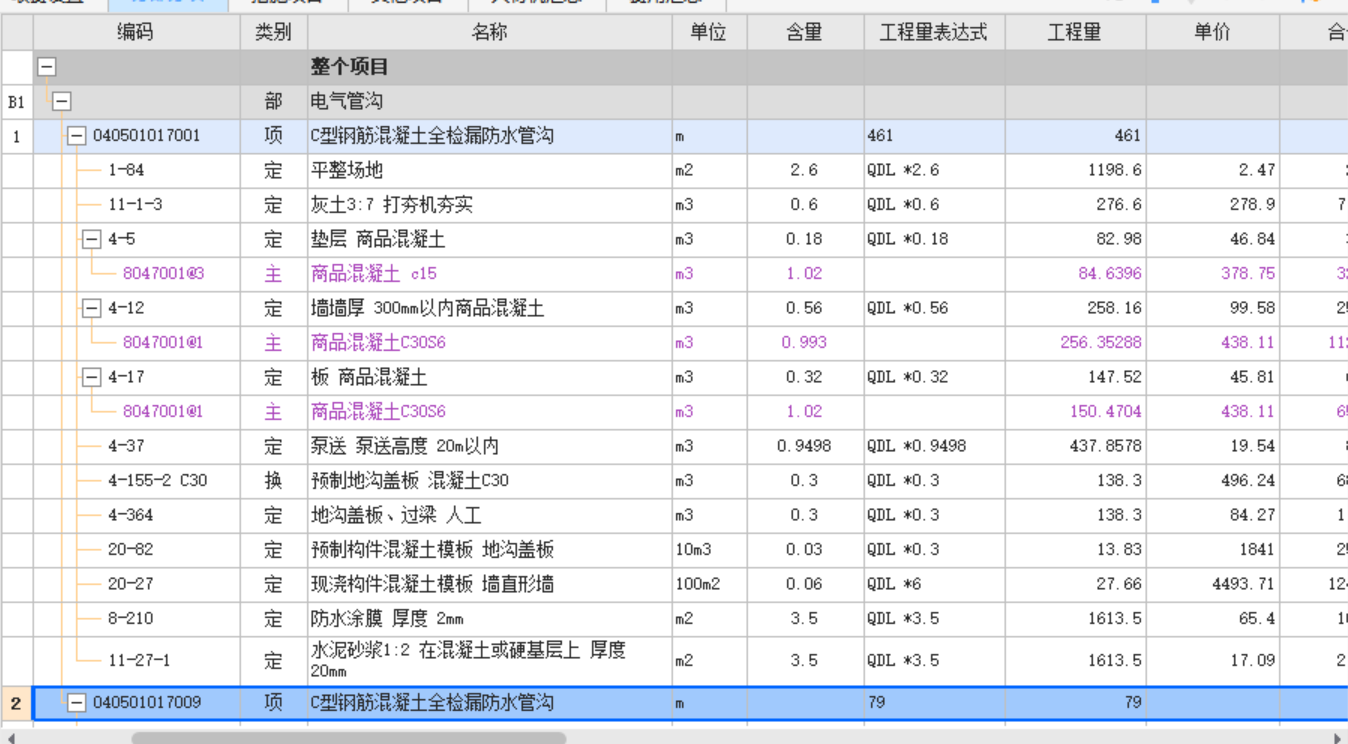 程量表达式