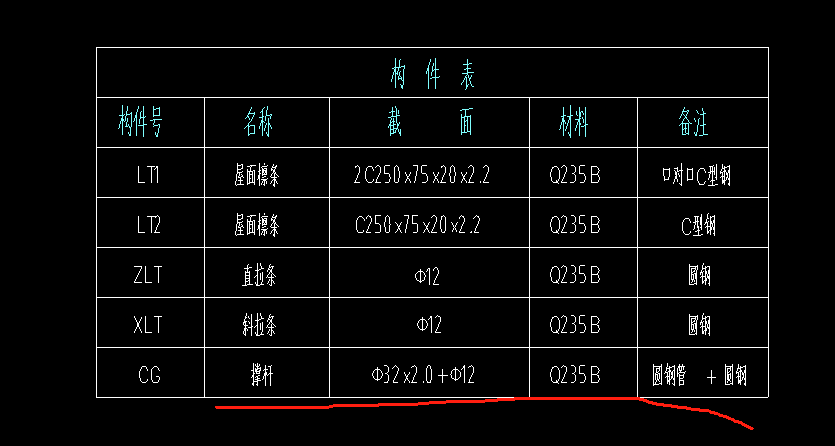 镀锌