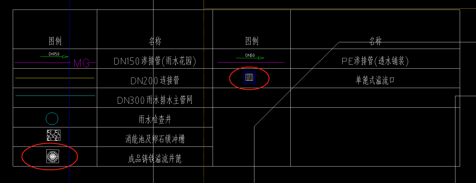 雨水