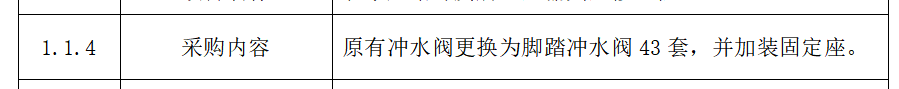 定额