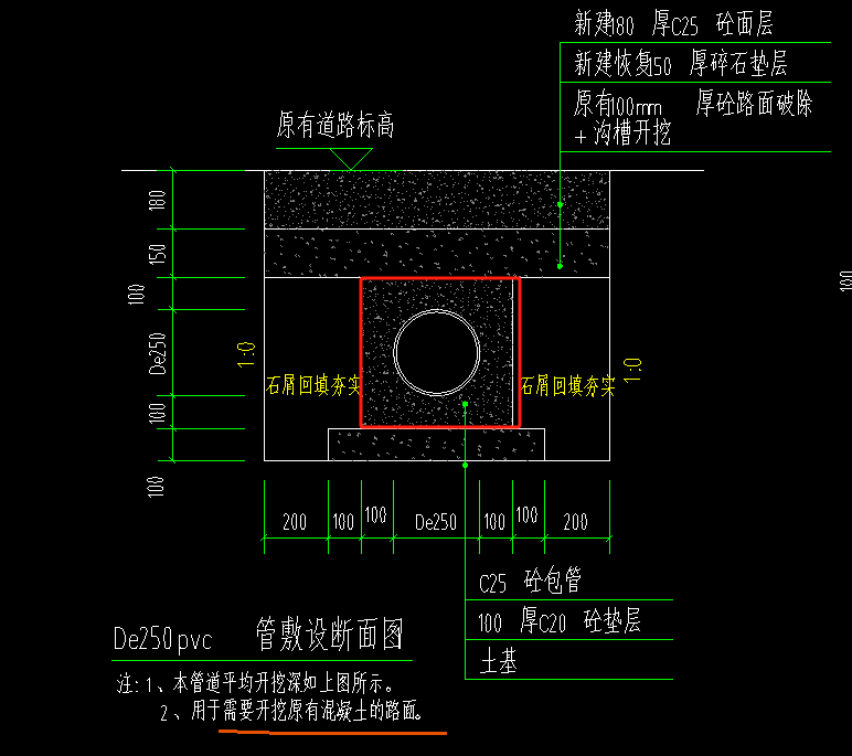 混凝土管