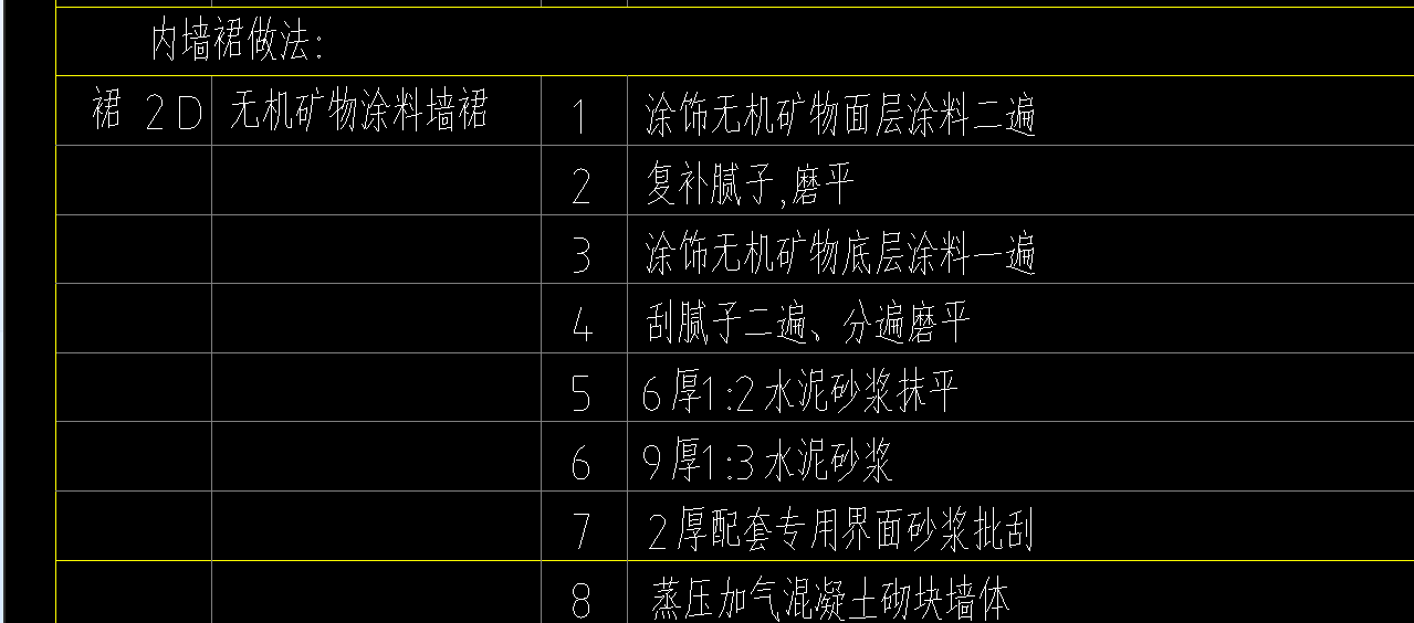 墙裙