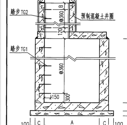 踏步