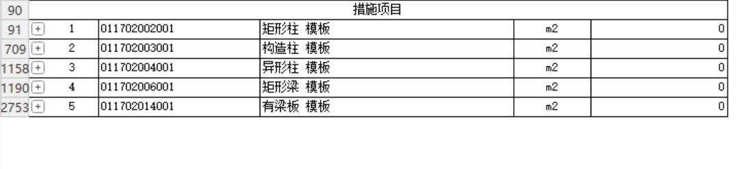 措施项