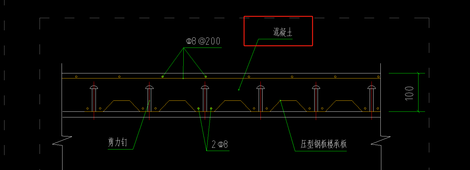 手算