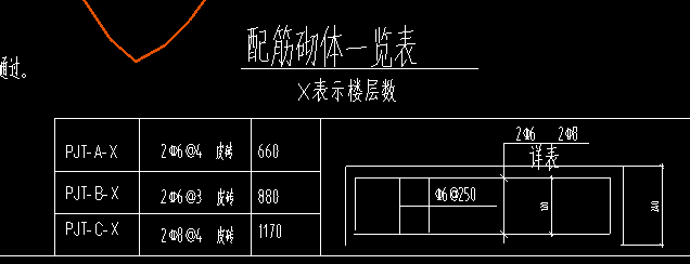砌体加筋
