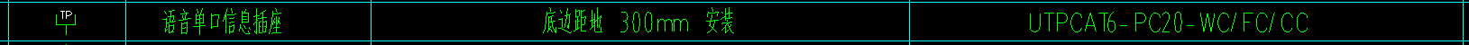 配线