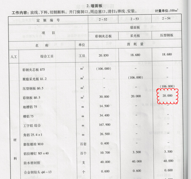 外挑