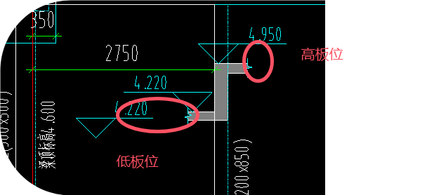 结构模板