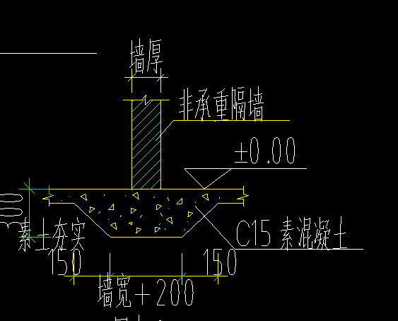 素混凝土基础