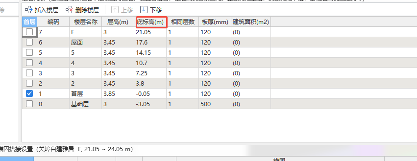底标高