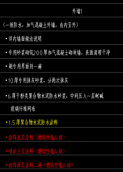 定额