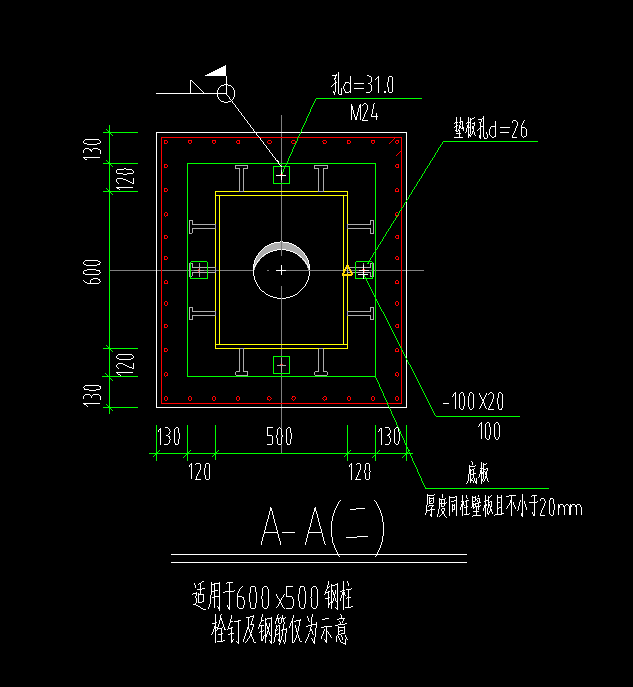 柱脚