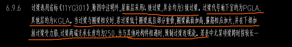 过梁