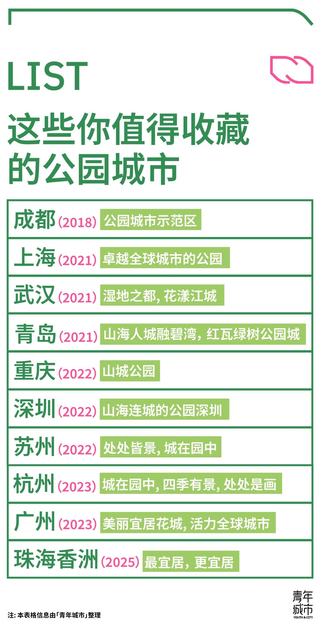 建筑行业专业资讯门户-新干线头条