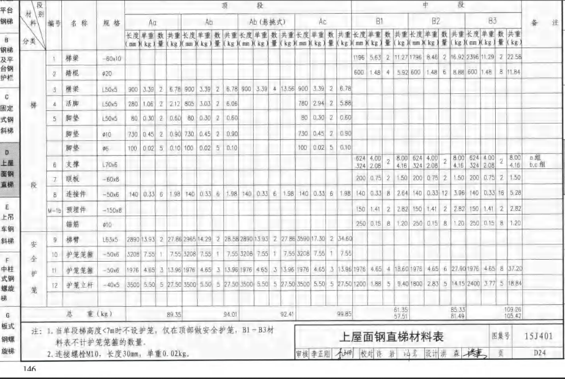 广联达服务新干线