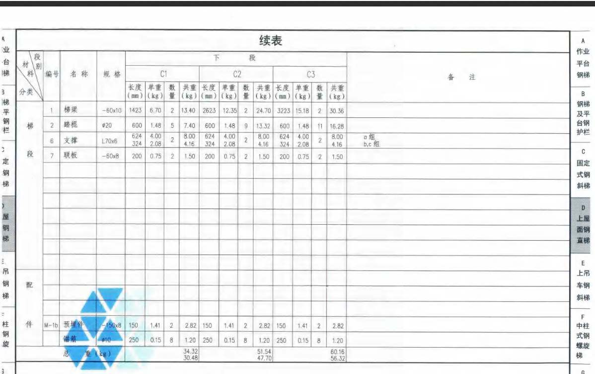 江西省