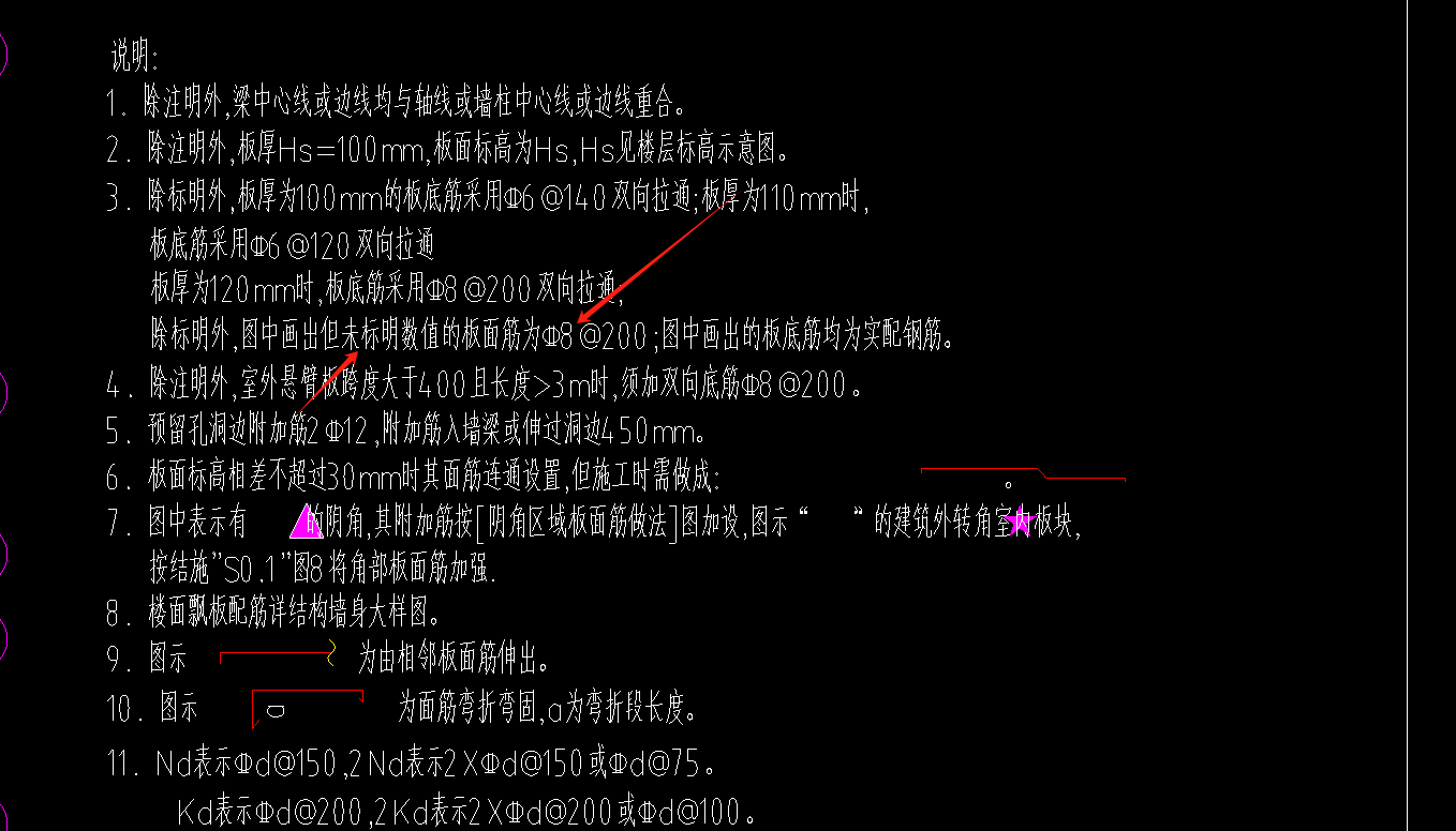 面筋