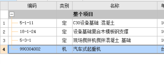 现场搅拌混凝土