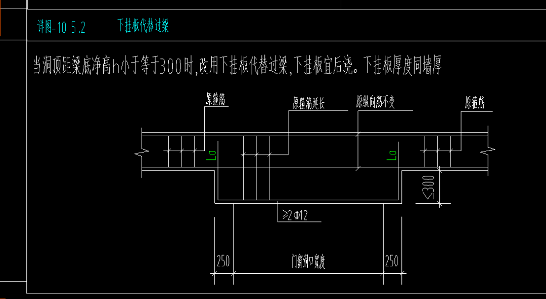 板的钢筋
