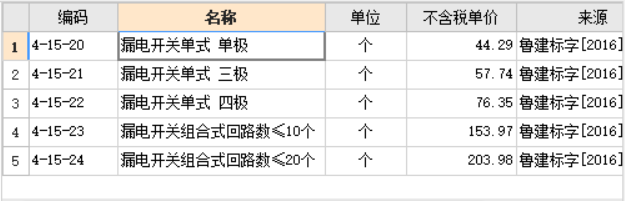 套什么定额