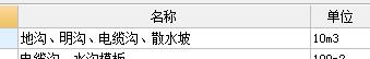 混凝土电缆沟