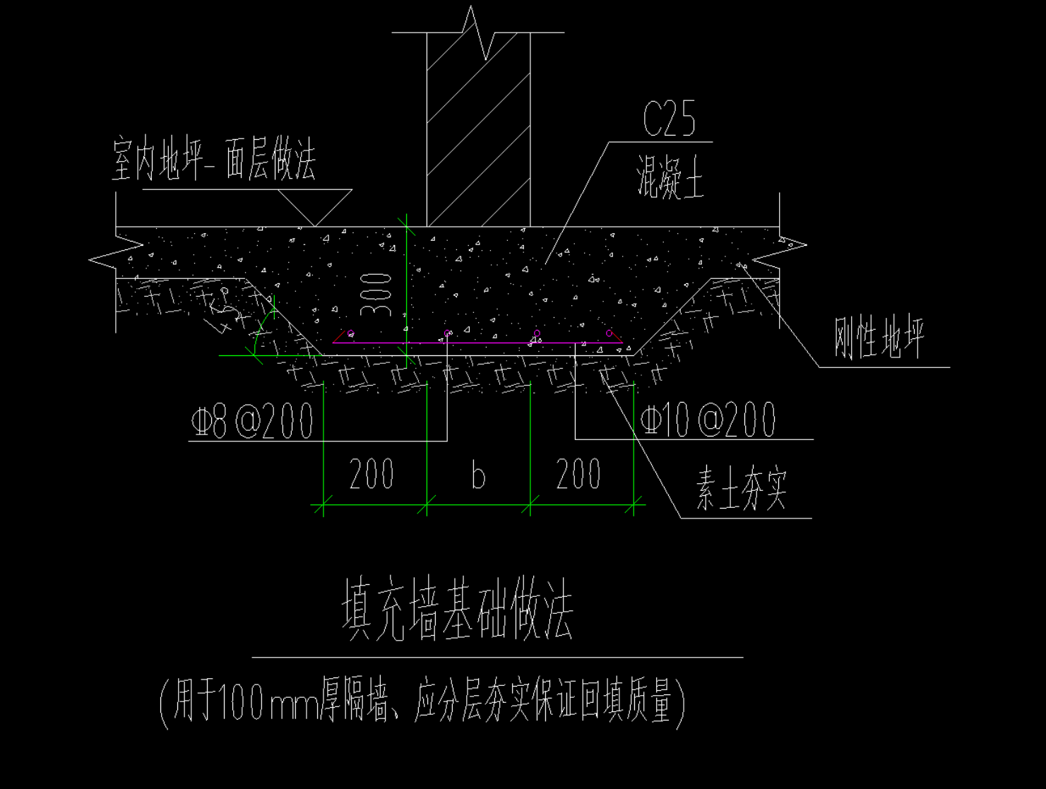 构件