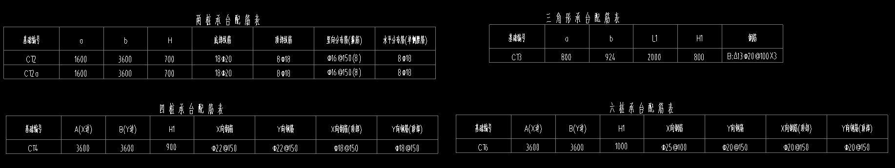 广联达服务新干线