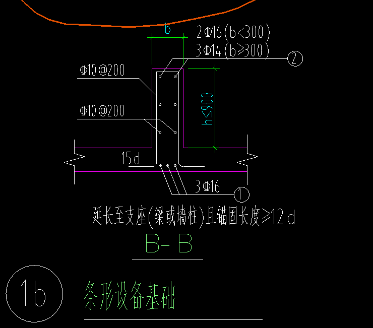 设备基础