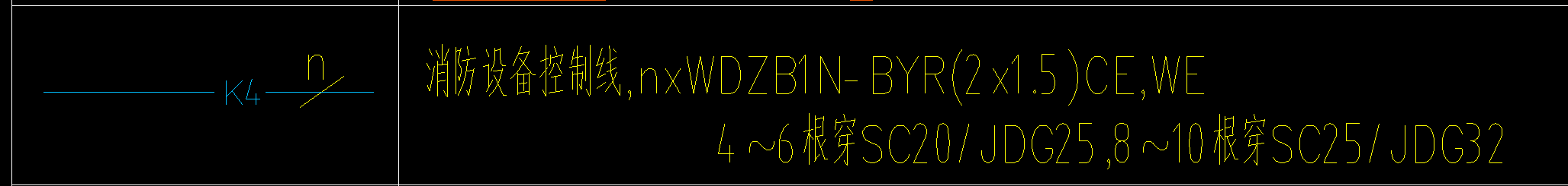 管呢