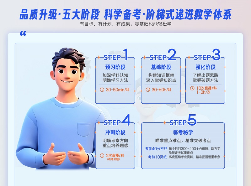 一级造价师