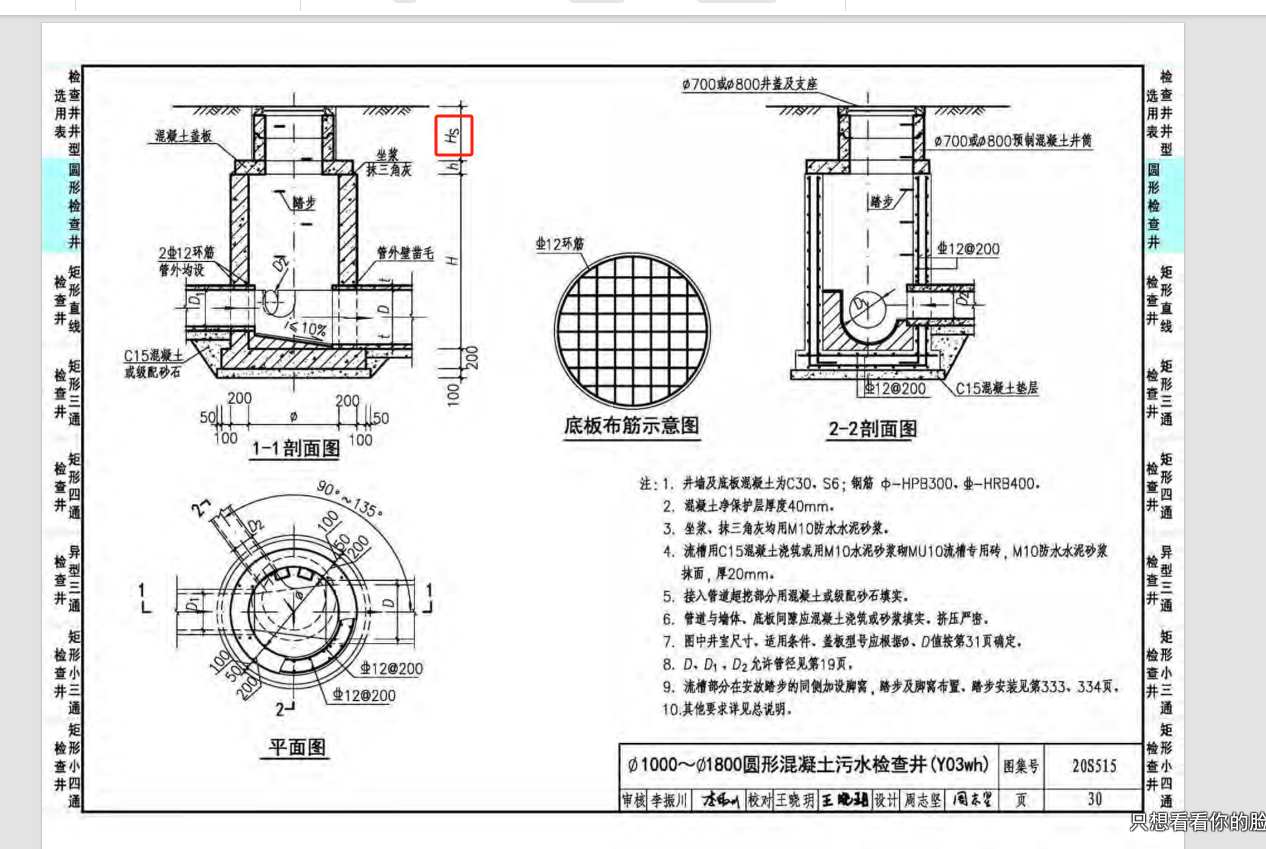 井深