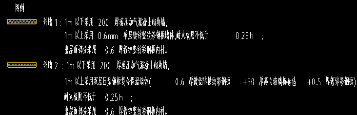 道墙