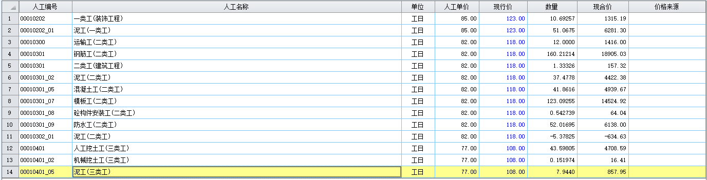 安装人工
