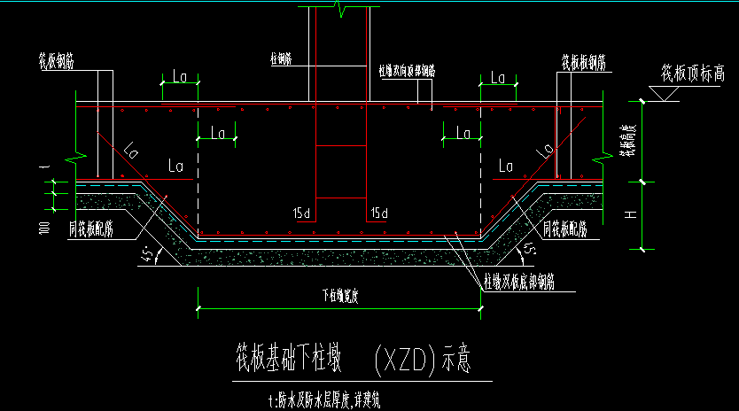 柱墩
