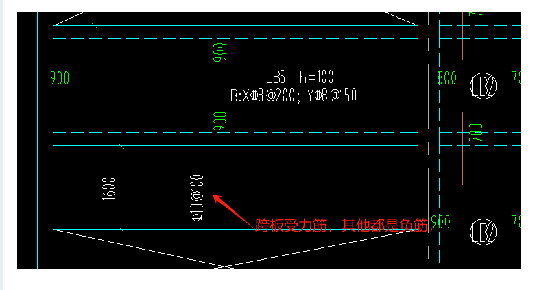 受力筋