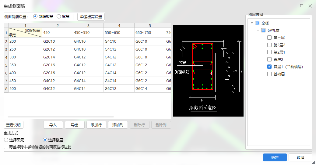 梁侧面