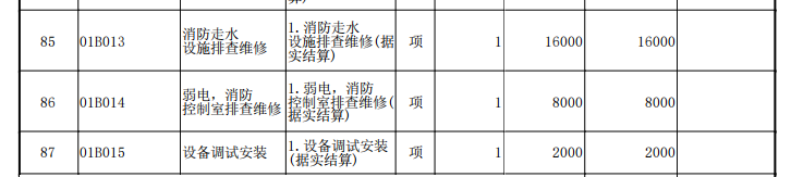 看不见