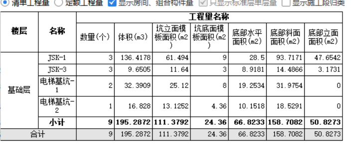 基础底