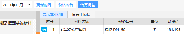 相邻