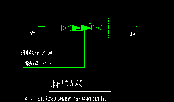 给水管道