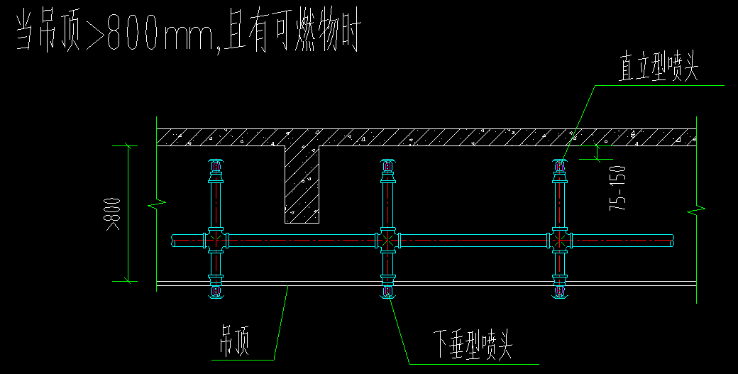 喷头高度