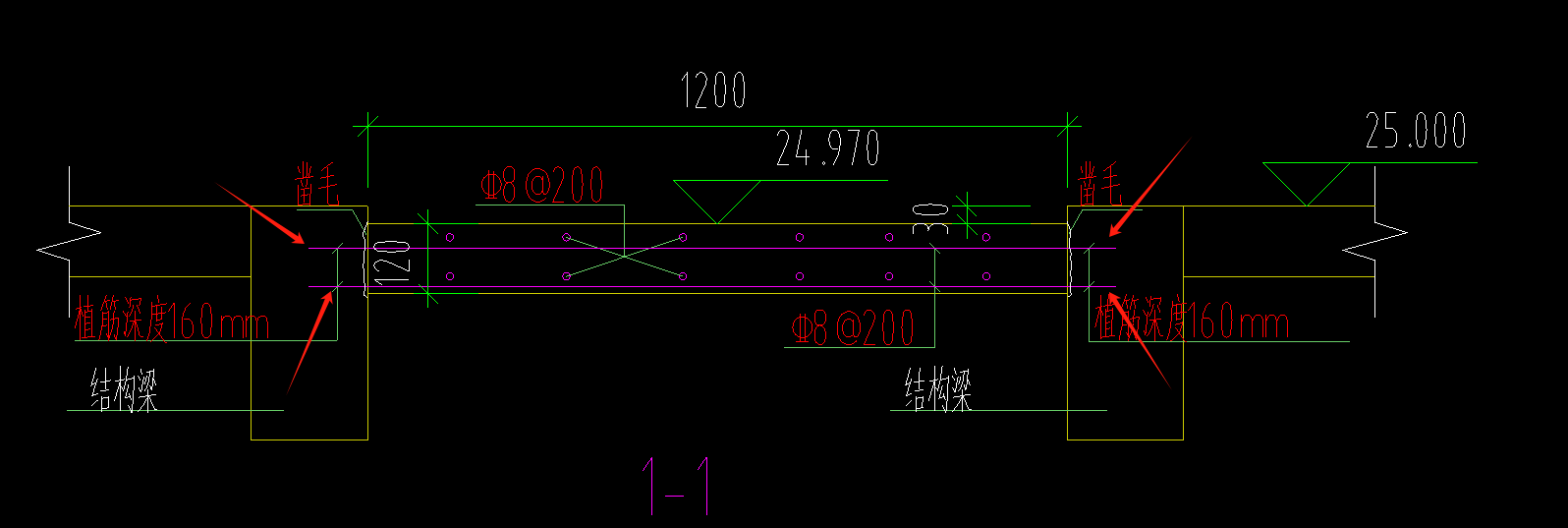 双向布置