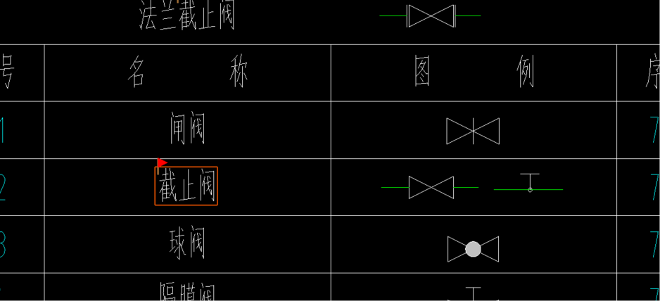 什么阀门
