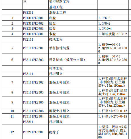 那个软件