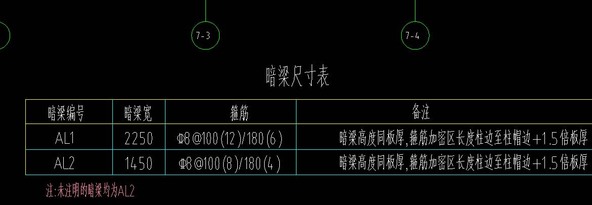 暗梁