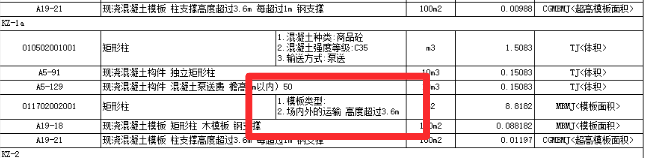 项目特征