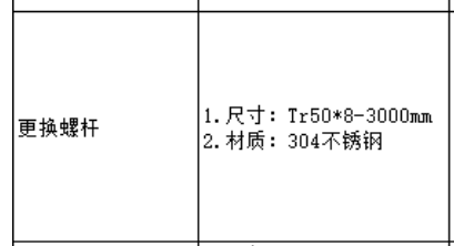 钢筋定额