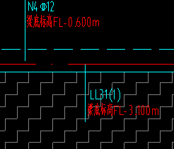 标高