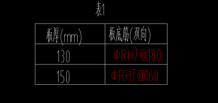 广联达